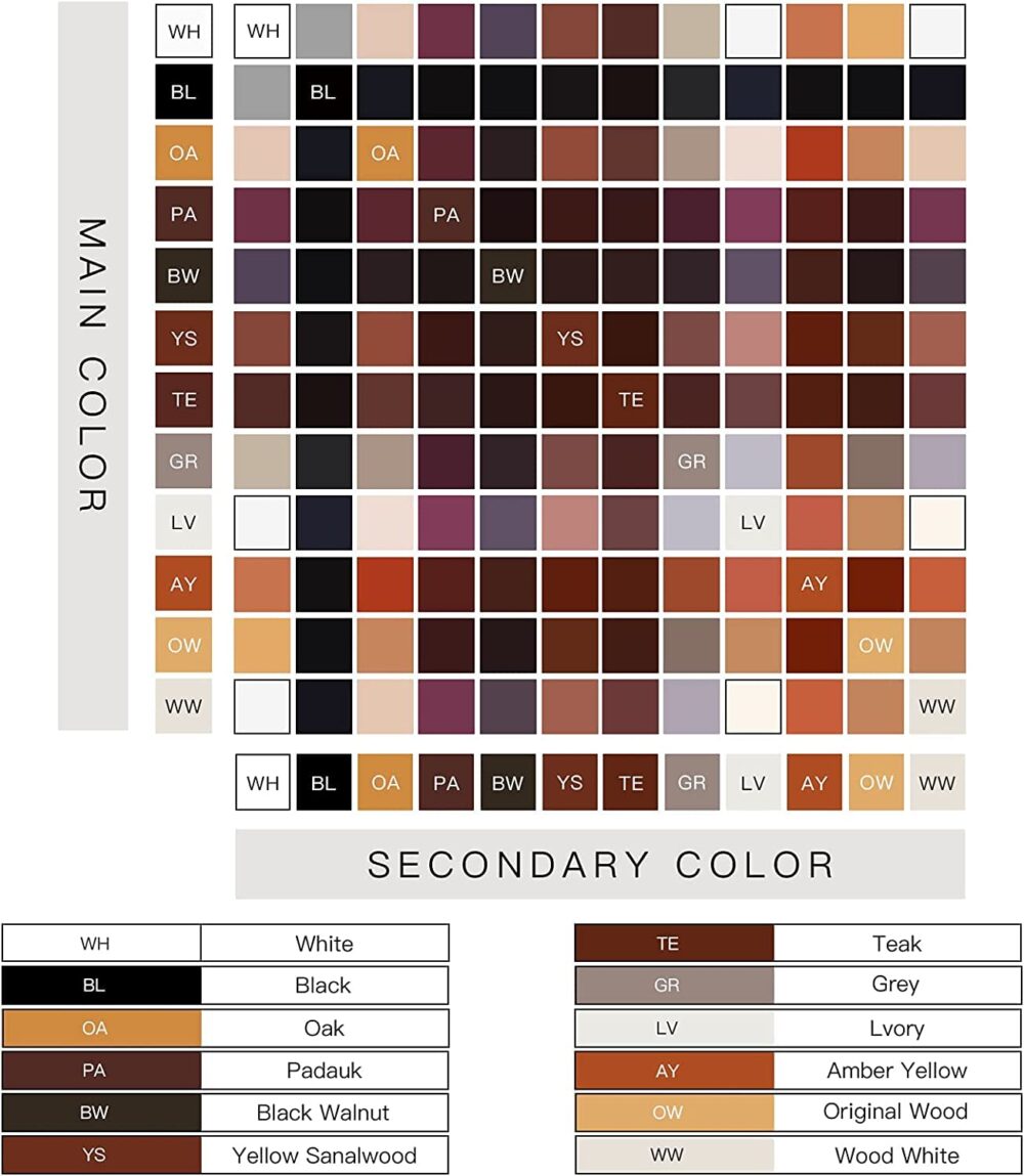 Wood Repair Kit Wood Touch up Paint Restore Any Wood Furniture Wood Stain 12 Colors Cover Surface Scratch - Image 9