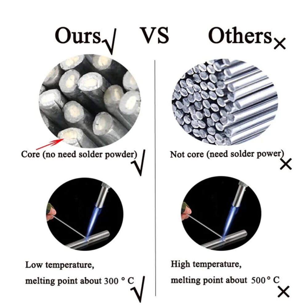 30PCS Solution Welding Flux-Cored Rods Metal Universal Welding Wire 1.6mma, Flux Core Welding Wire, Low Temperature Easy Melt Aluminum Welding Rods No Flux Required - Image 4