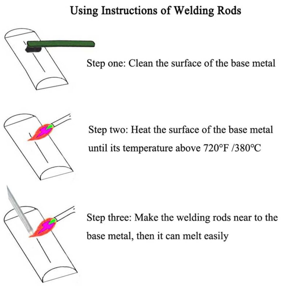 30PCS Solution Welding Flux-Cored Rods Metal Universal Welding Wire 1.6mma, Flux Core Welding Wire, Low Temperature Easy Melt Aluminum Welding Rods No Flux Required - Image 6